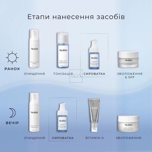 Сироватка з 10% ніацинамідом та пептидами Medik8 Niacinamide Peptides 30 ml 000049 фото