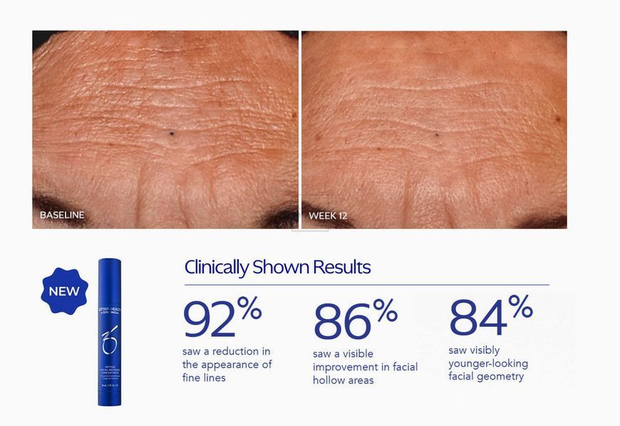 Пептидна сироватка для шкіри ZO Skin Health Peptide Facial Refining Concentrate 30 ml 000034 фото